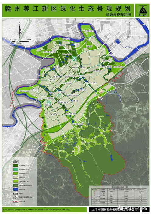 蓉江新区三年大变样 城市规划篇——文艺创作与表演的新舞台